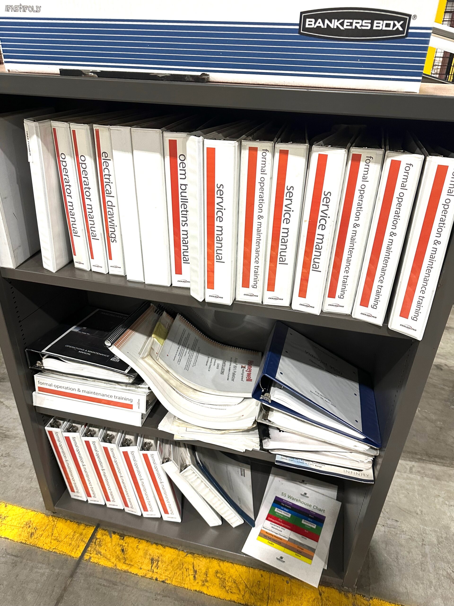 Complete Douglas Variety Packaging Line for Bottles or Cans - New 2021 - Image 20