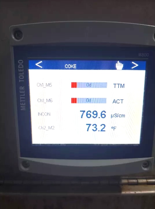 GE Osmonics 150 GPM Reverse Osmosis Skid Mounted System - Image 9